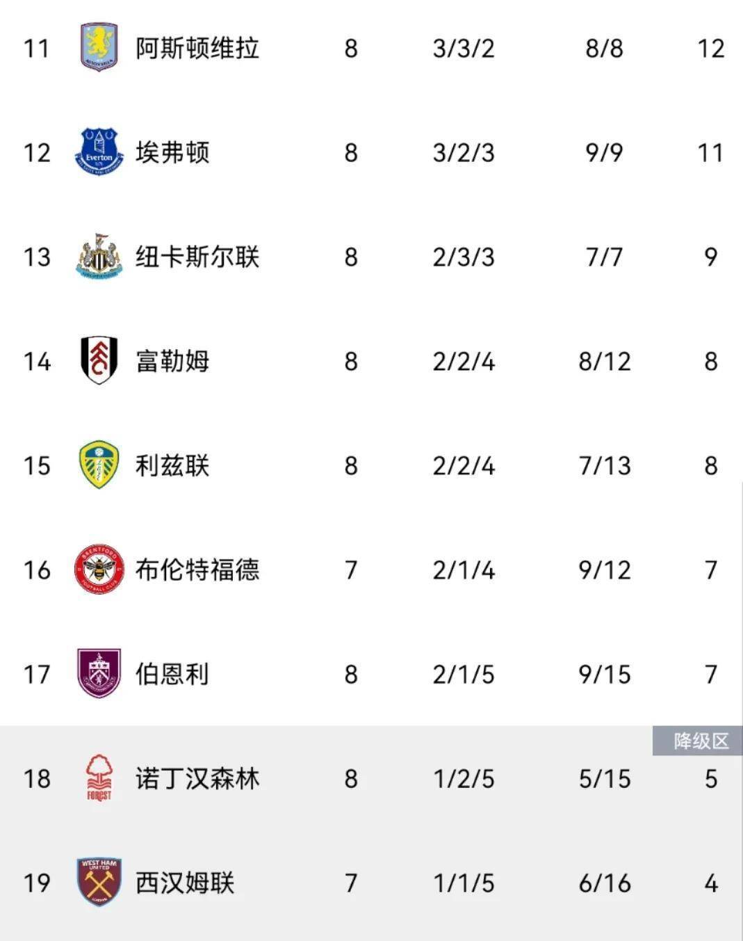 华体会app官方下载 加时末段塞维利亚篮板制胜——英超节点到来，气氛紧张，数据趋势出现新变化