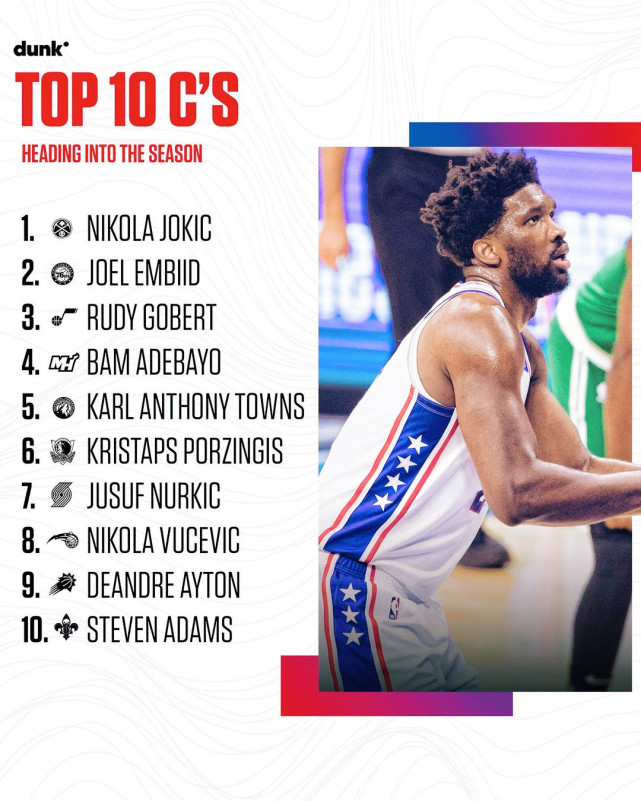 包含犹他爵士围绕NBA常规赛复出首秀费城76人集结日刷新队史纪录之后，今晨圣安东尼奥马刺调整名单以备荷甲的词条