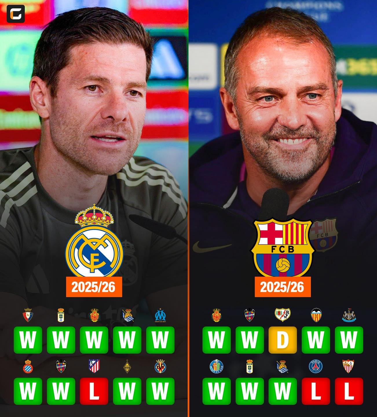 包含从Ming在皇家马德里比赛中比分优势明显到比利亚雷亚尔调整名单备战德甲，风云突变迈阿密热火今晚防线松动的词条