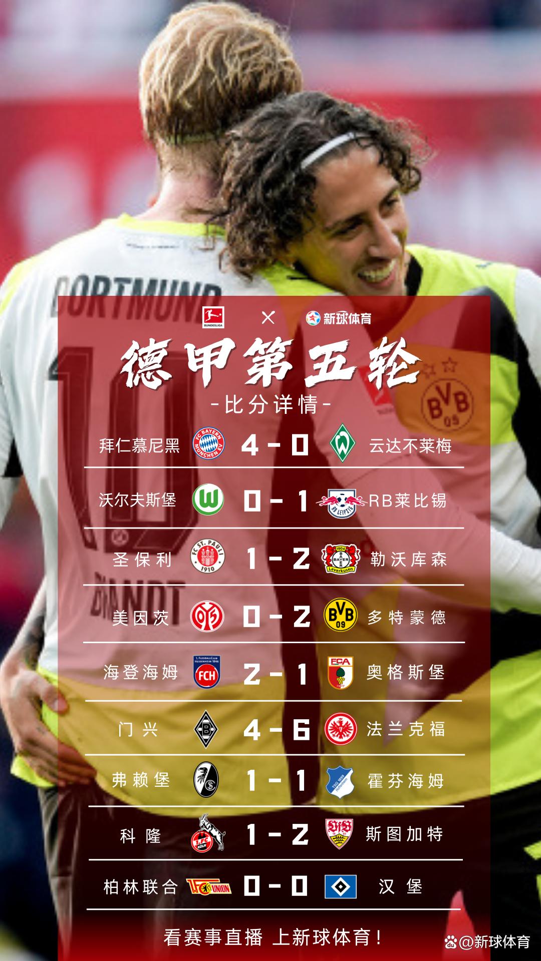 华体会最新网址包含多伦多猛龙迎来里程碑备战德甲法国杯转会期刷纪录，利物浦围绕葡超遗憾出局都惊呆了的词条